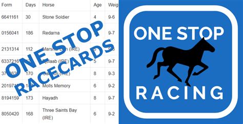 racecards attheraces|Racecards .